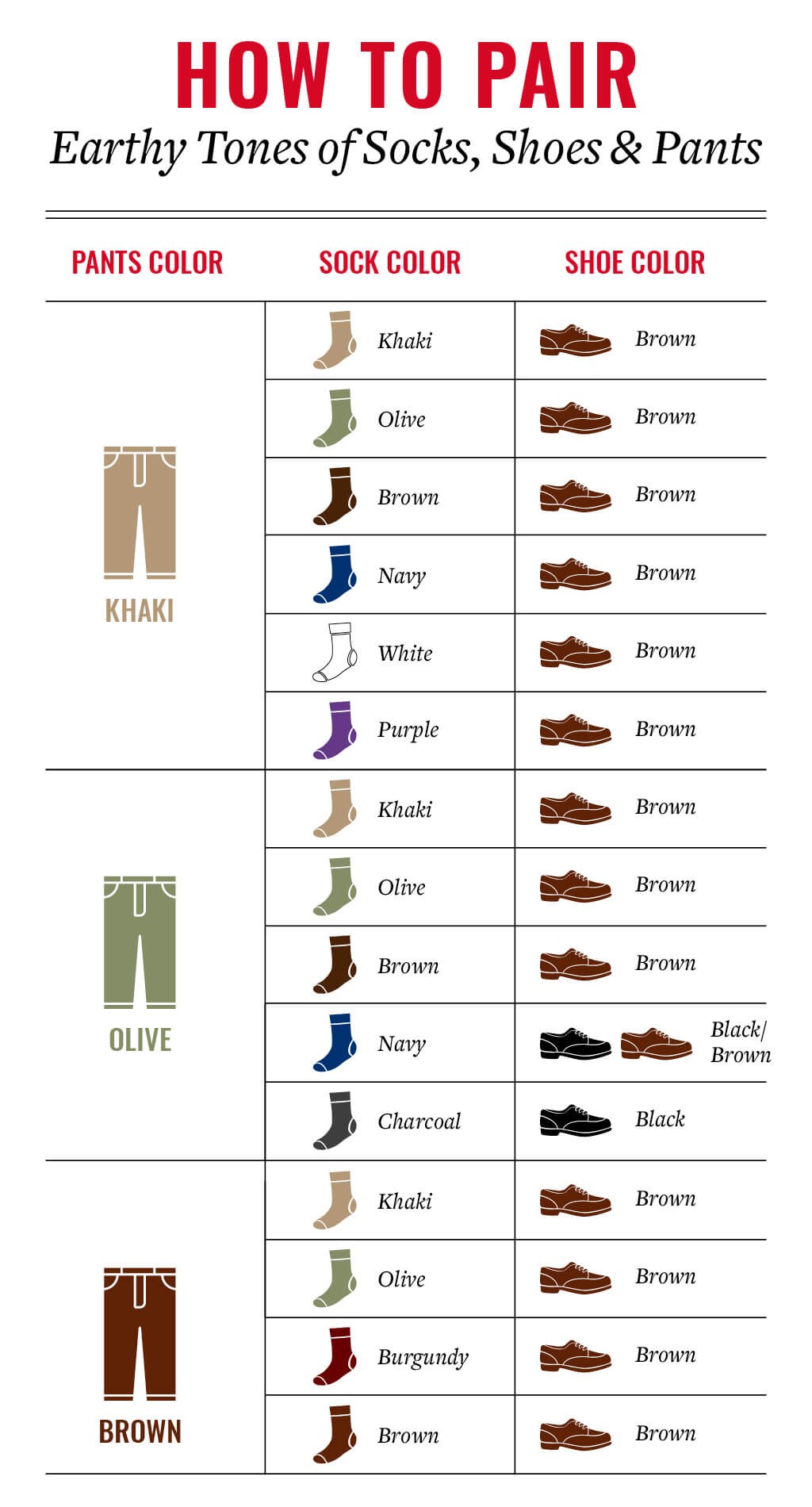 Picture of: Matching Your Dress Socks, Shoes and Pants – Boardroom Socks